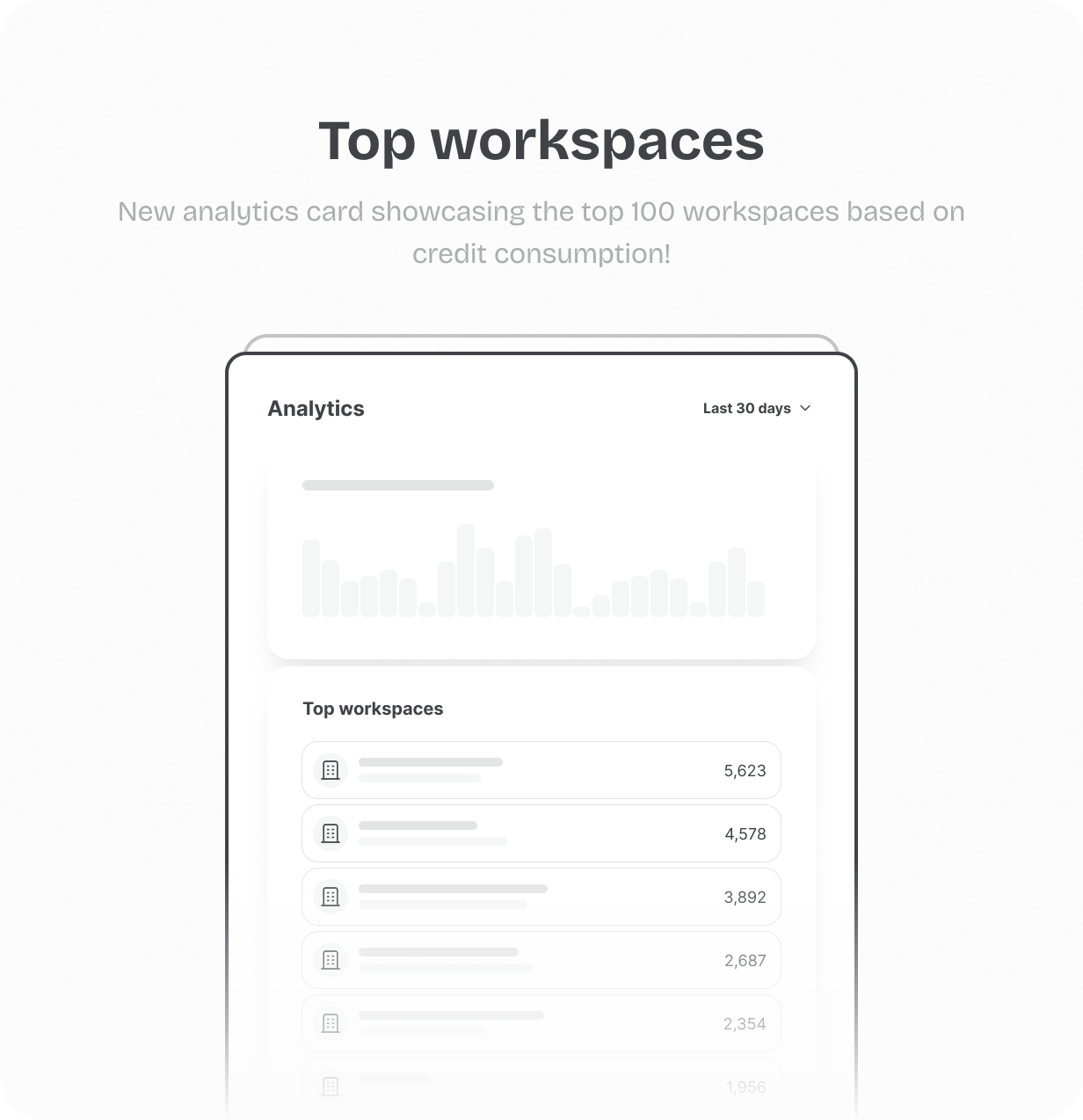 Top workspaces @heyaikeedo #aikeedo
