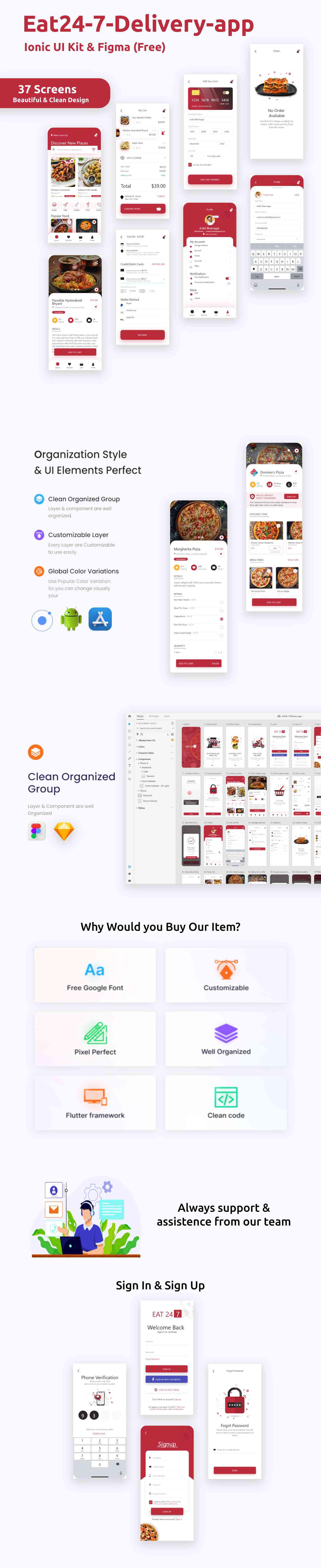 Eat 24/7 ANDROID + IOS | UI Kit | Ionic | Food Delivery App | Free Sketch File - 1