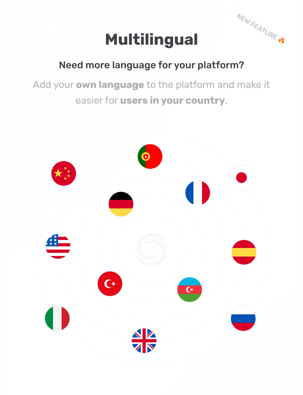 Multilingual-Translation aikeedo @heyaikeedo