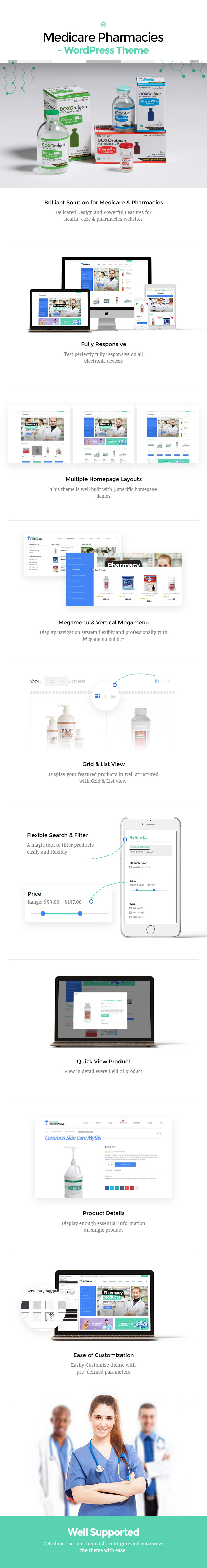 Medicare Pharmacies WordPress theme