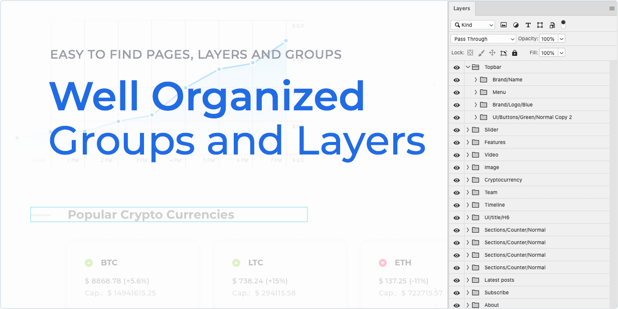 Easy to find pages, layers and groups - Well organized layers