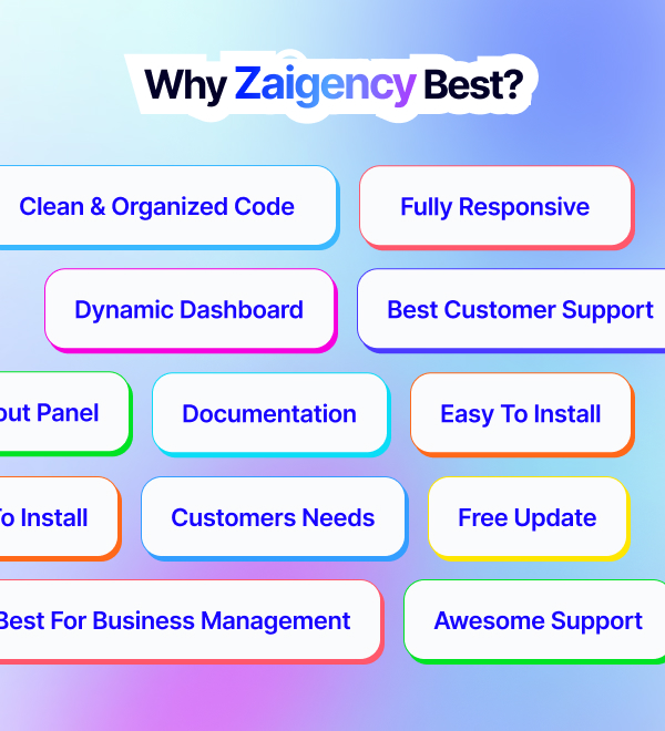 Zaigency - Services, Clients, Sales & Teams Management Laravel Script - 2