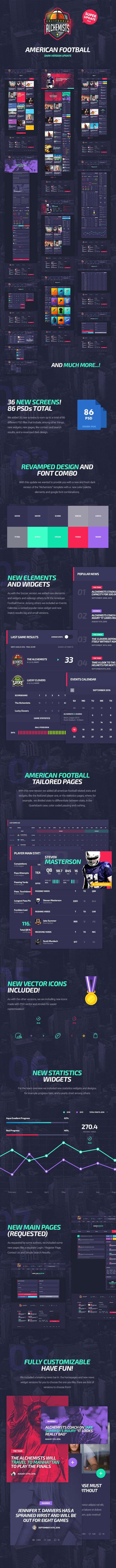 The Alchemists - Sports News PSD Template V4.0 + eSports & Gaming - 14