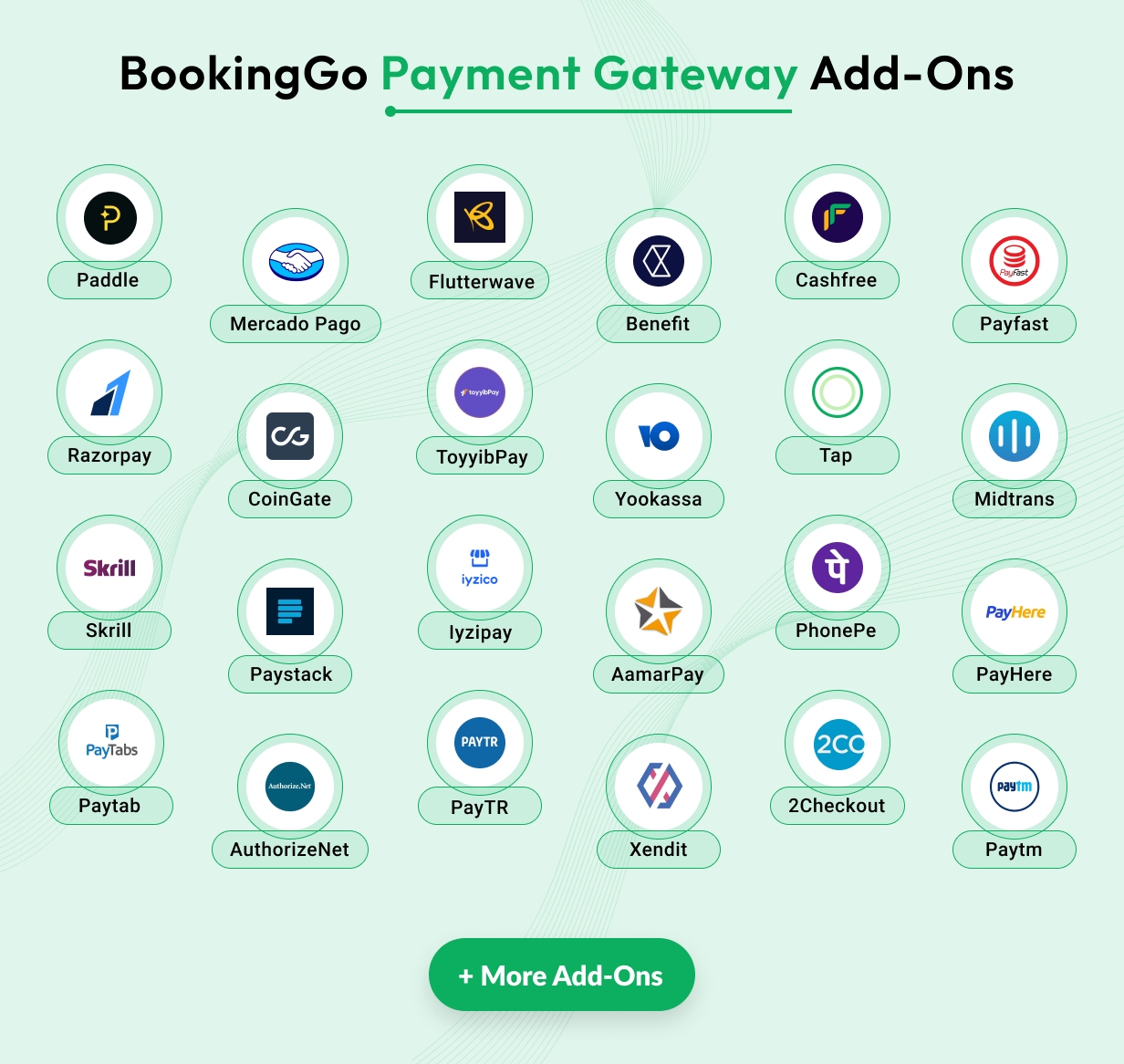 BookingGo SaaS - Multi Business Appointment Booking and Scheduling - 16