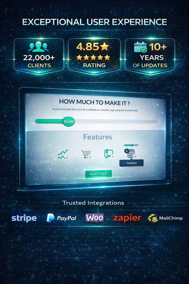 WP Cost Estimation & Payment Forms Builder - 2