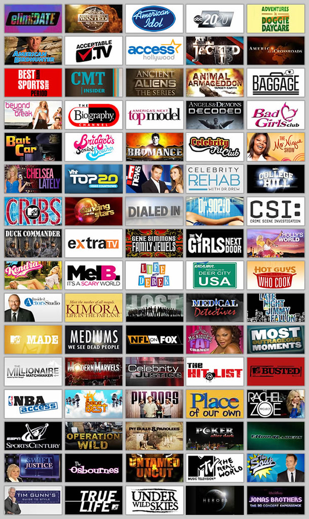 television-additional-score