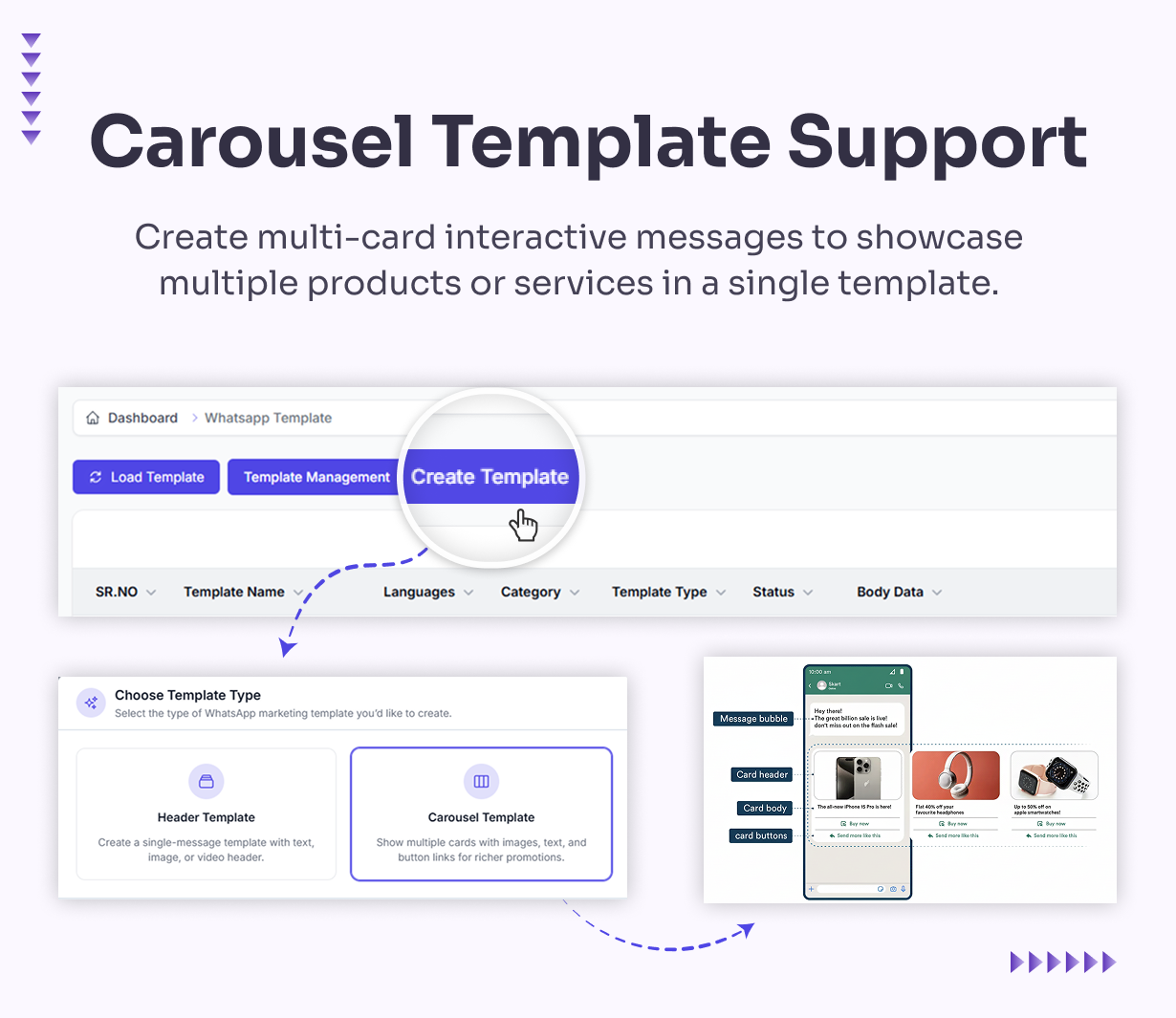 WhatsMarkSaaS - WhatsApp Marketing & Automation SaaS Platform with Bots, Chats, Bulk Sender & AI - 7