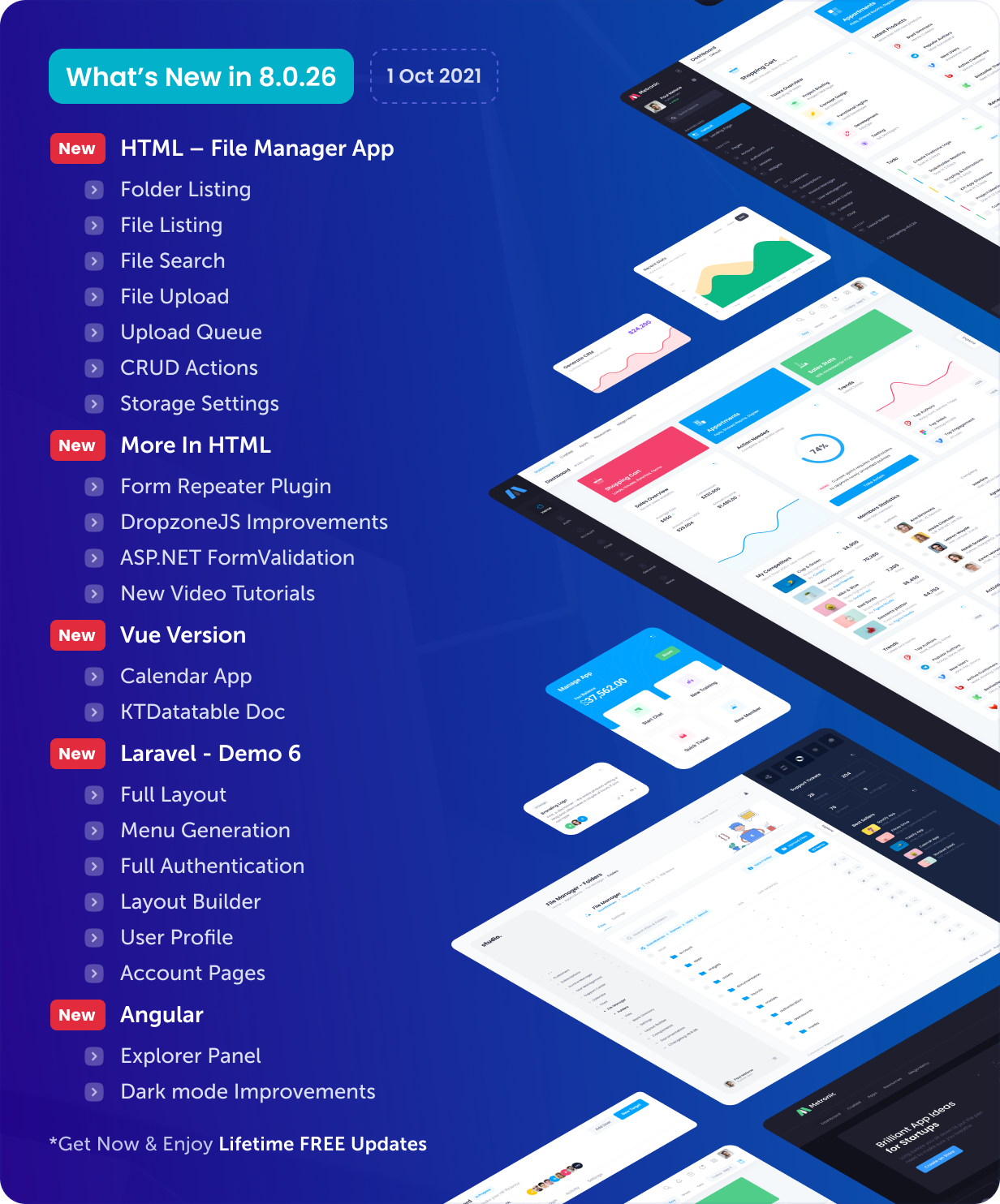 Metronic - Bootstrap 4/5 HTML, VueJS, React, Angular & Laravel Admin Dashboard Theme - 1