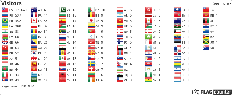 Flag Counter