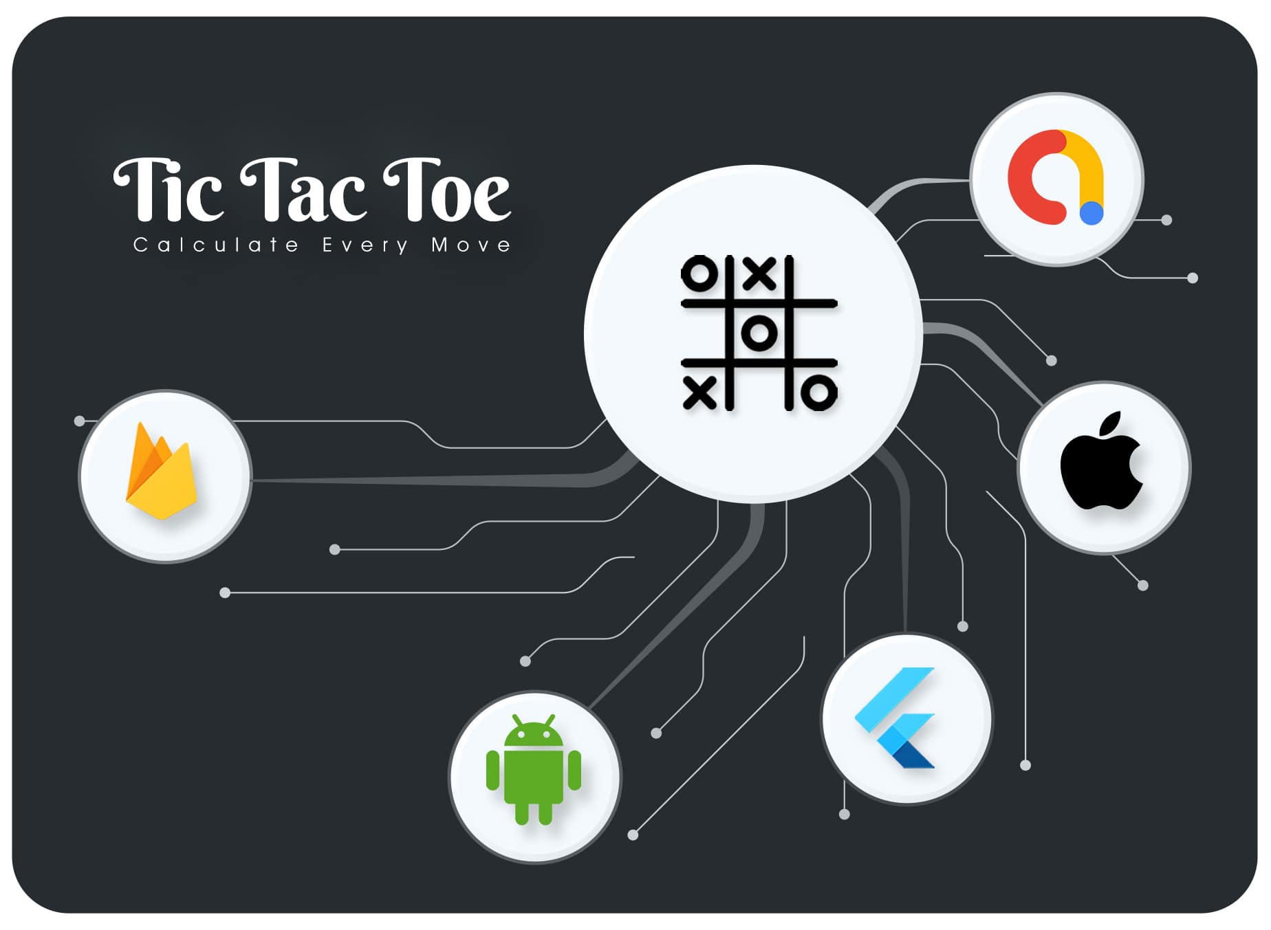 Tic Tac Toe - The Classic Flutter Tic Tac Toe Game - 9