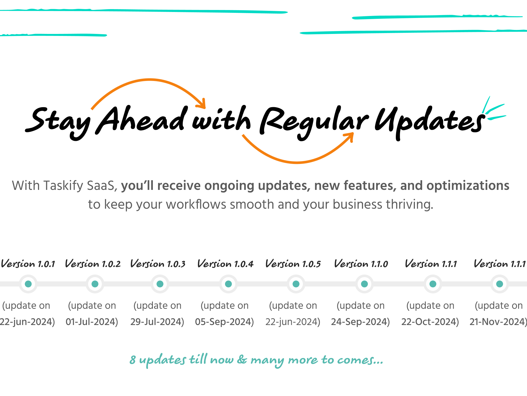 Regular Updates - Admin panel - Taskify SaaS - Project Management, Task Management & Productivity Tool