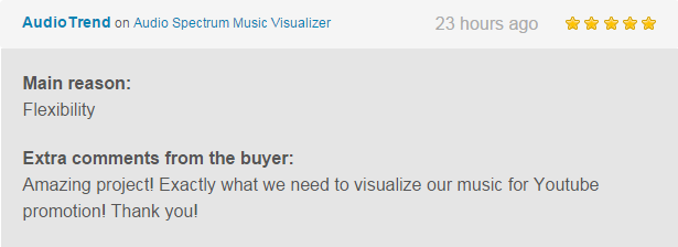 Audio Spectrum Music Visualizer Review