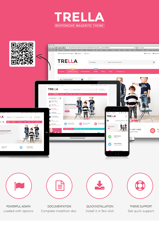 SNS Trella - Responsive Magento Theme - 2