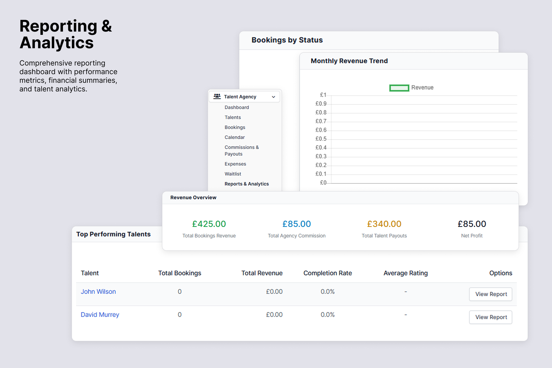 Reporting and Analytics dashboard