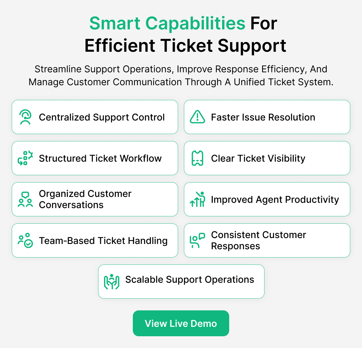 TicketGo - Sistema de Tickets de Suporte - 8