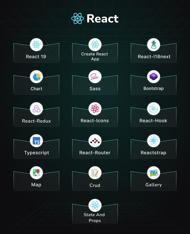 Edmin Admin Dashboard theme