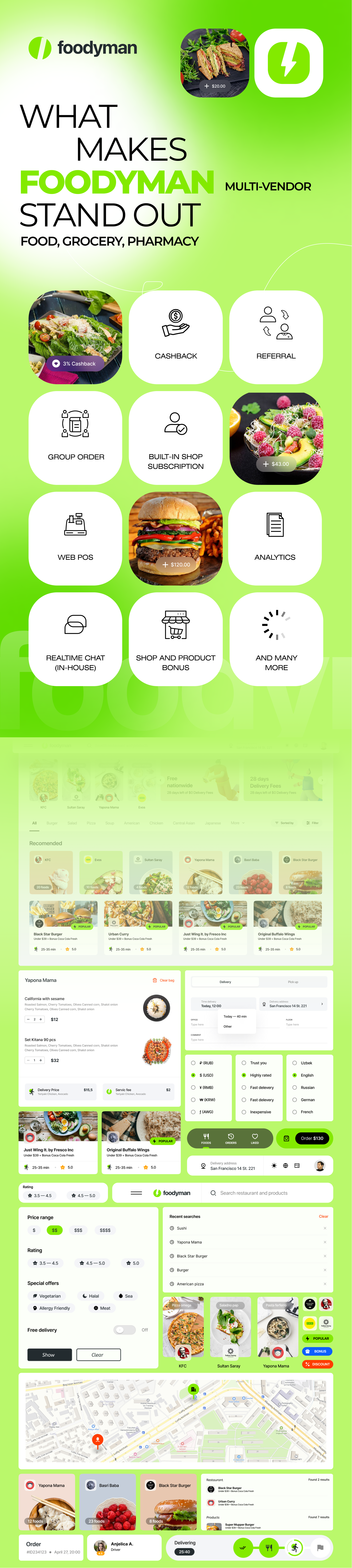 Foodyman - Multi-Restaurant Food and Grocery Ordering and Delivery Marketplace (Web & Customer Apps) - 10