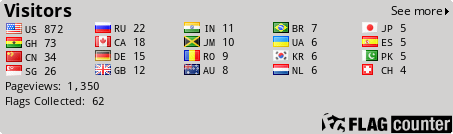 Flag Counter