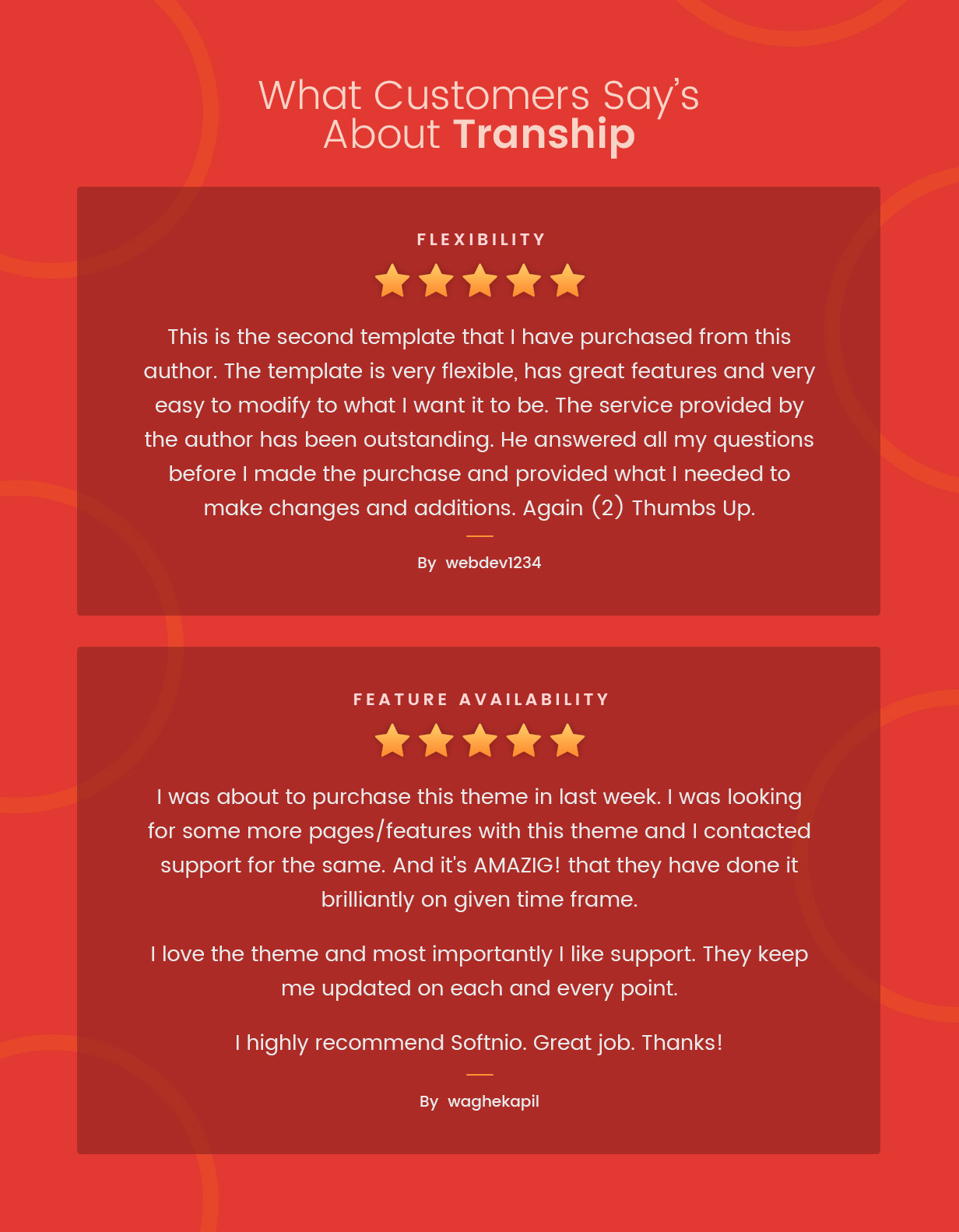 Tranship Customer Review