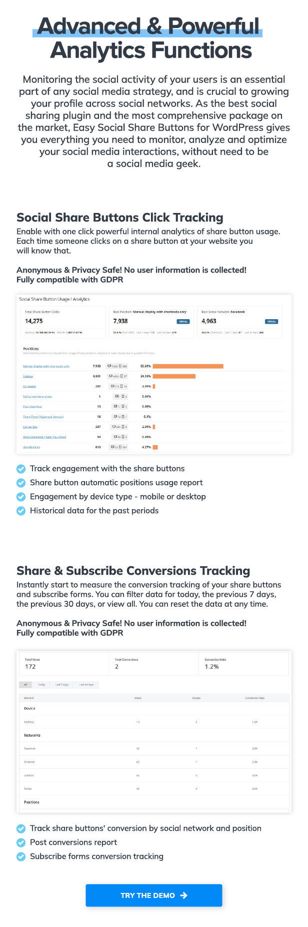 Easy Social Share Buttons for WordPress