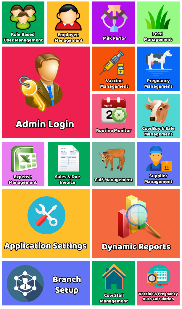 Dairy Farm Management System - 7