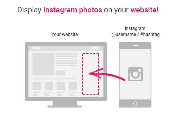 Display Instagram photos on your website