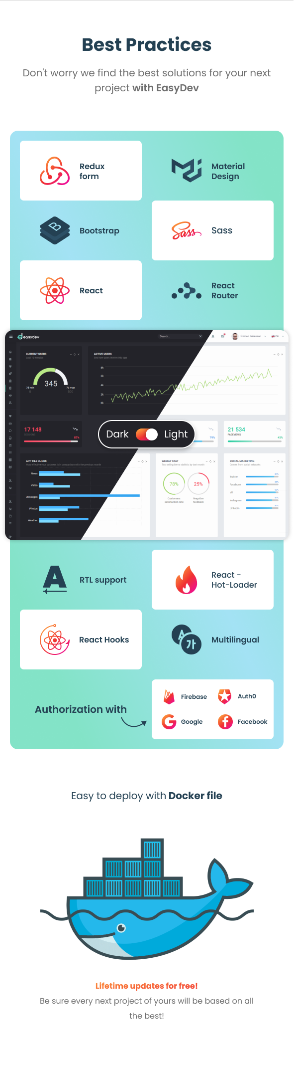 EasyDev — React Redux BS5 Admin & Dashboard Template + Figma - 1