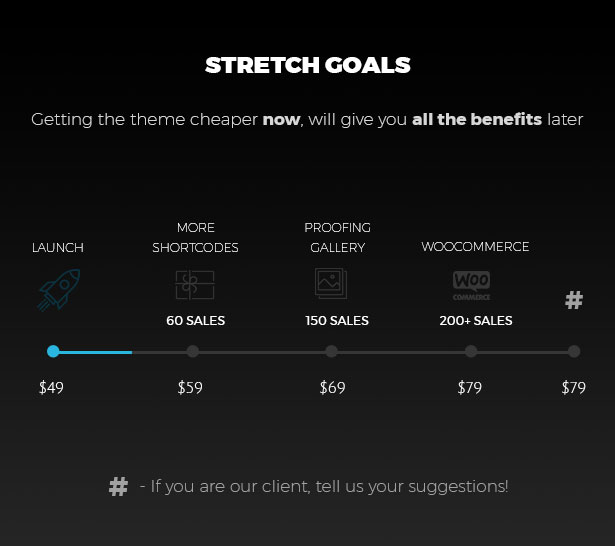 Stretch Goals