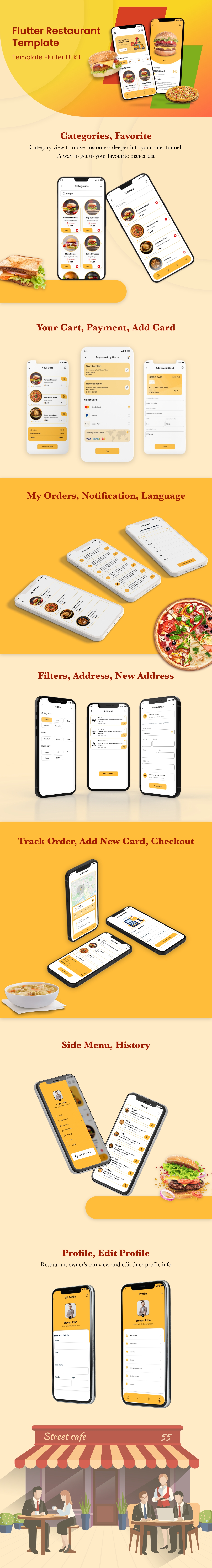 Restaurant app UI-kit flutter 2.10 - 1