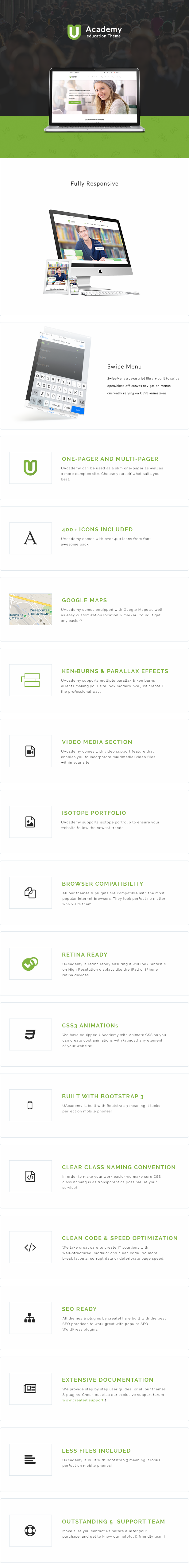 uacademy Features List