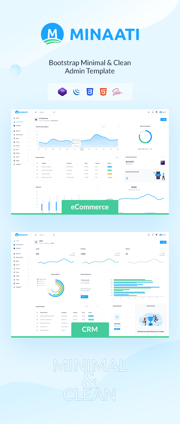 minaati-minimal clean bootstrap 4 admin dashboard & ui kit