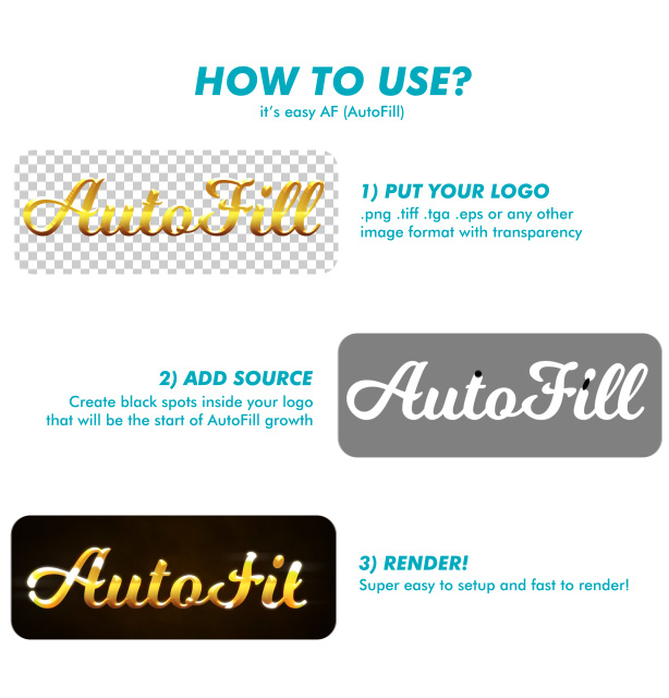 Nulled Templates