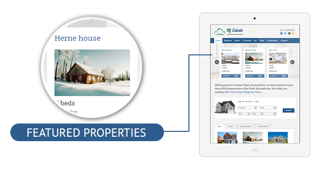 Feature property Slideshow