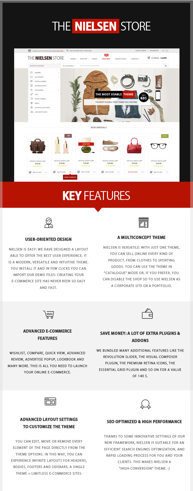 Nielsen -  E-commerce WordPress Theme - 1