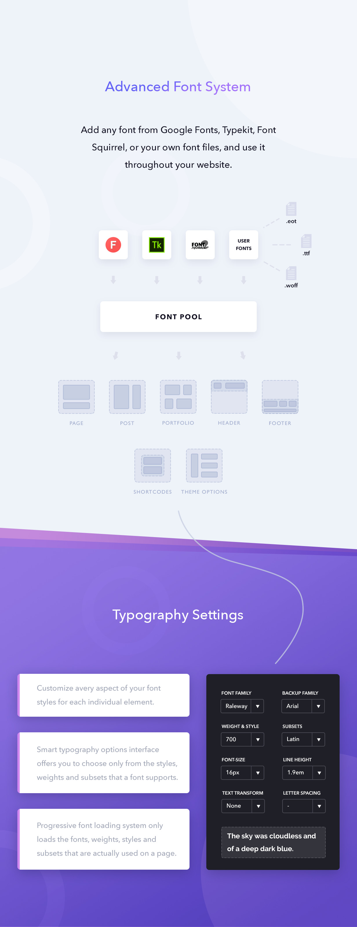 Advanced font system and typography