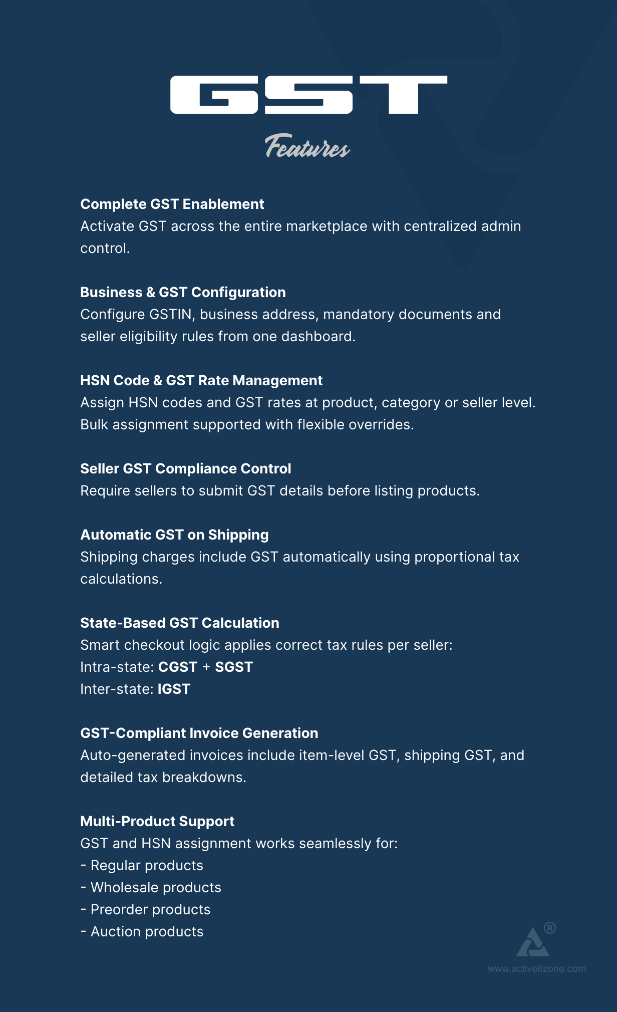 Active eCommerce GST Add-on - 3