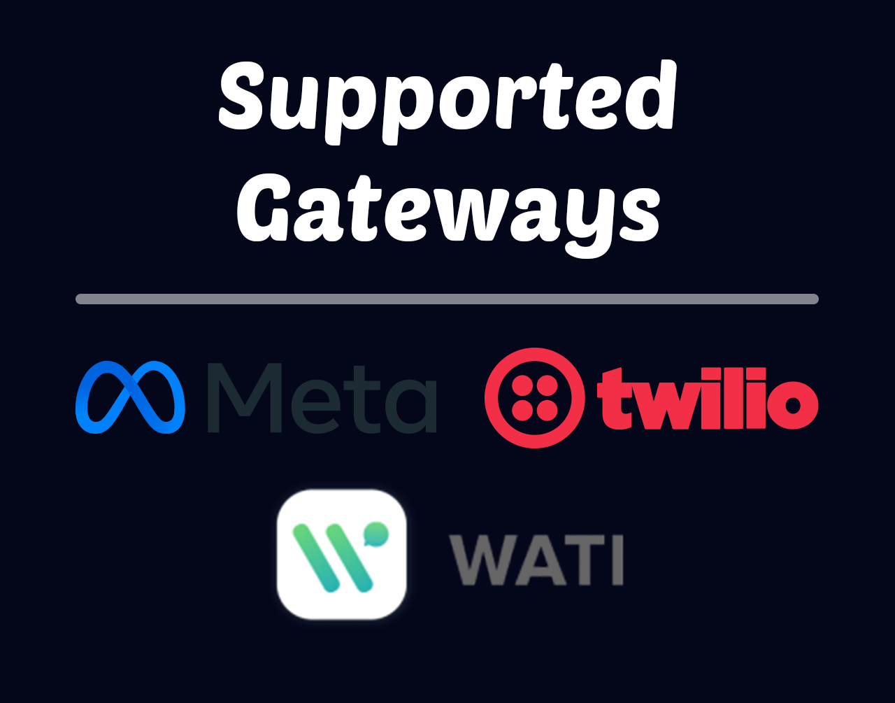 WhatsApp for LatePoint - Supported Gateways
