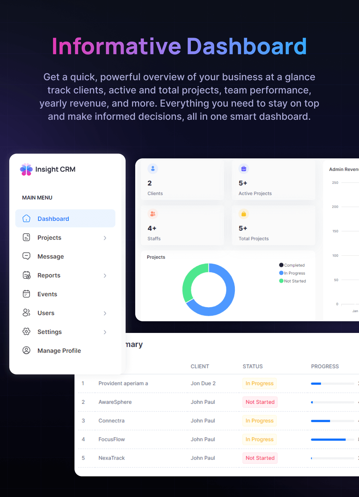 Insight Crm - Laravel Project Management System - 3