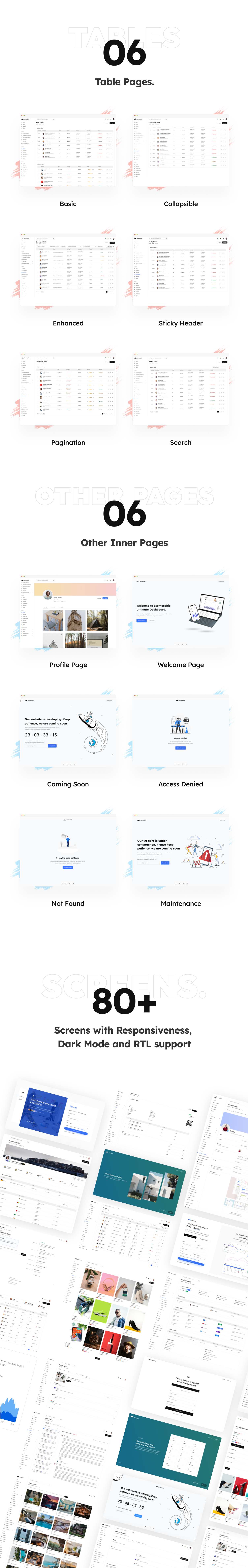 Isomorphic - React Admin Dashboard Template - 7