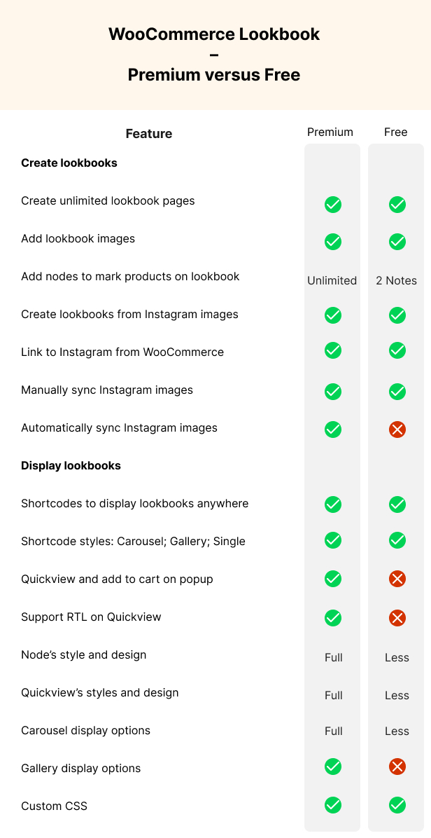 WooCommerce LookBook - Shop by Instagram - Shoppable with Product Tags - 6