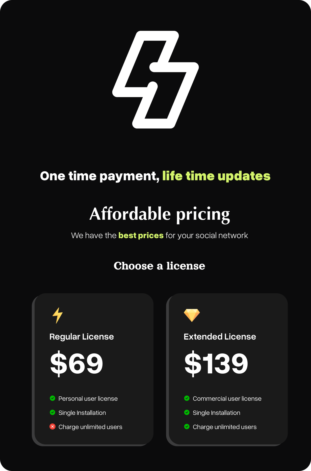Sngine - The Ultimate PHP Social Network Platform - 2