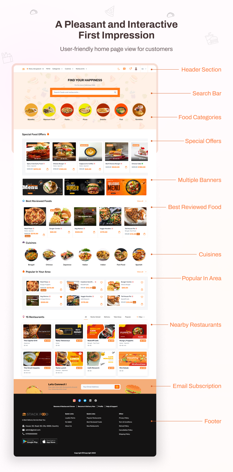 StackFood multi restaurant food delivery solution