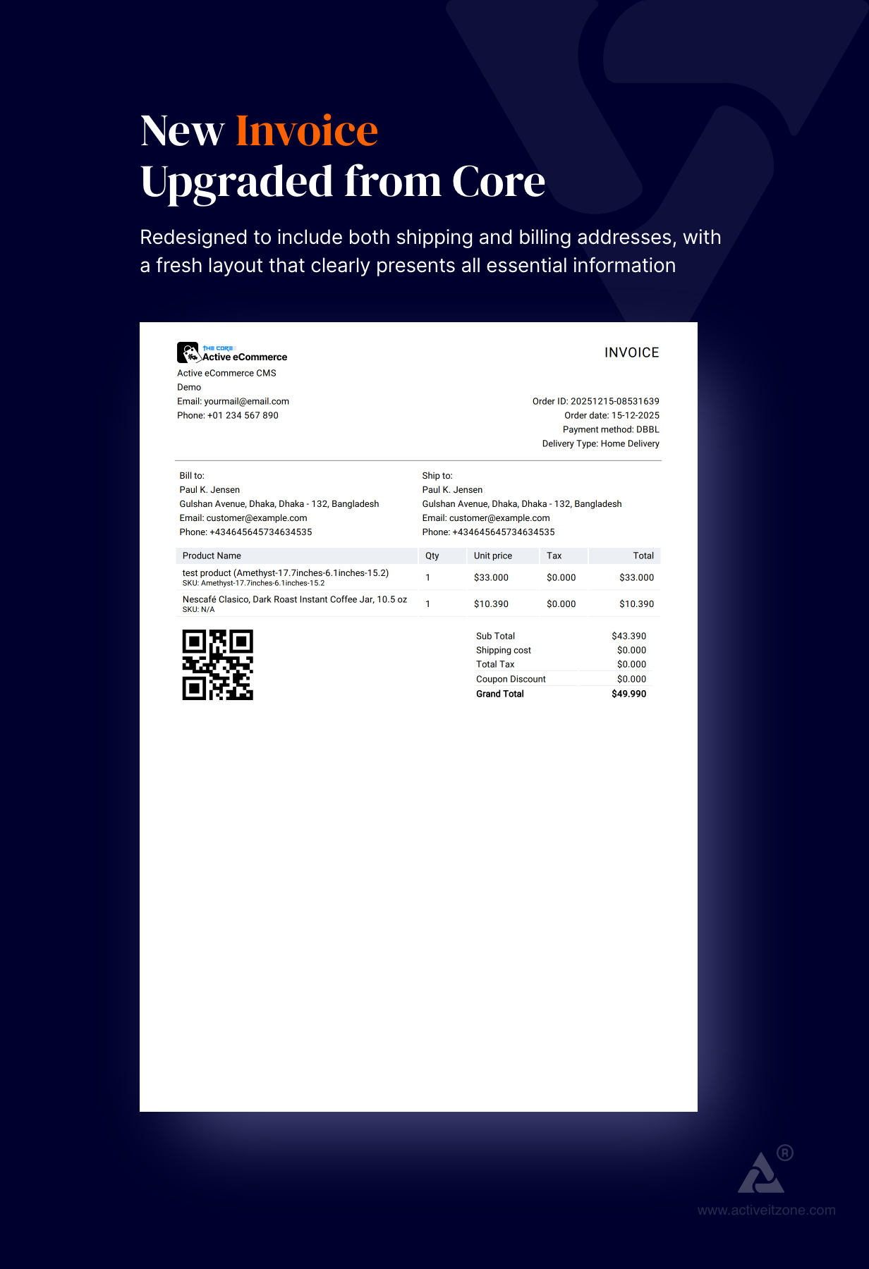 Active eCommerce CMS - 11