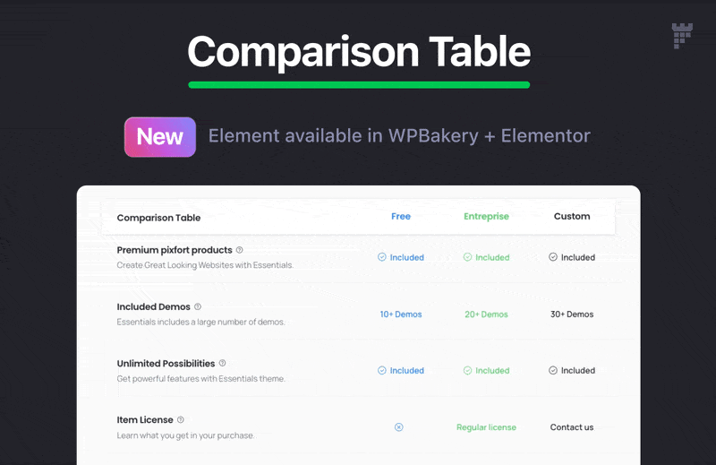 Essentials | Multipurpose WordPress Theme - 36
