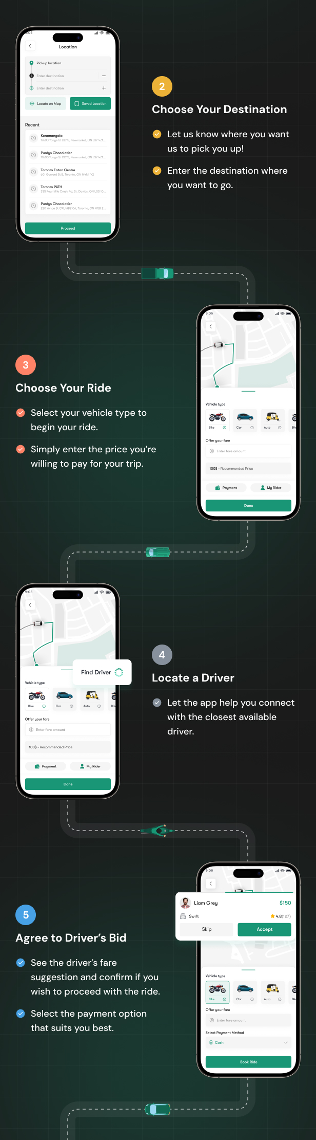 Taxido | Full Solution Taxi Cab Booking with Laravel and React Native