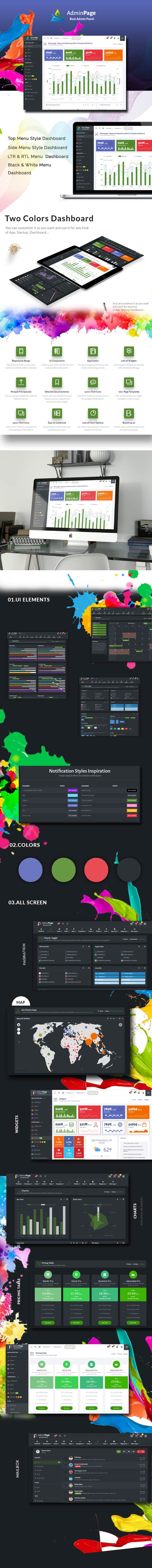 Adminpage - Responsive Bootstrap Admin Template Dashboard - 1