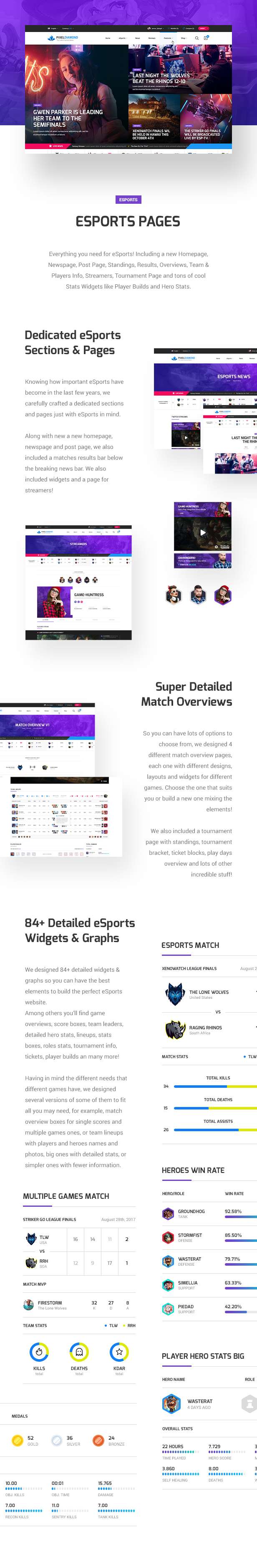 Pixel Diamond - eSports & Gaming Magazine PSD Template - 12