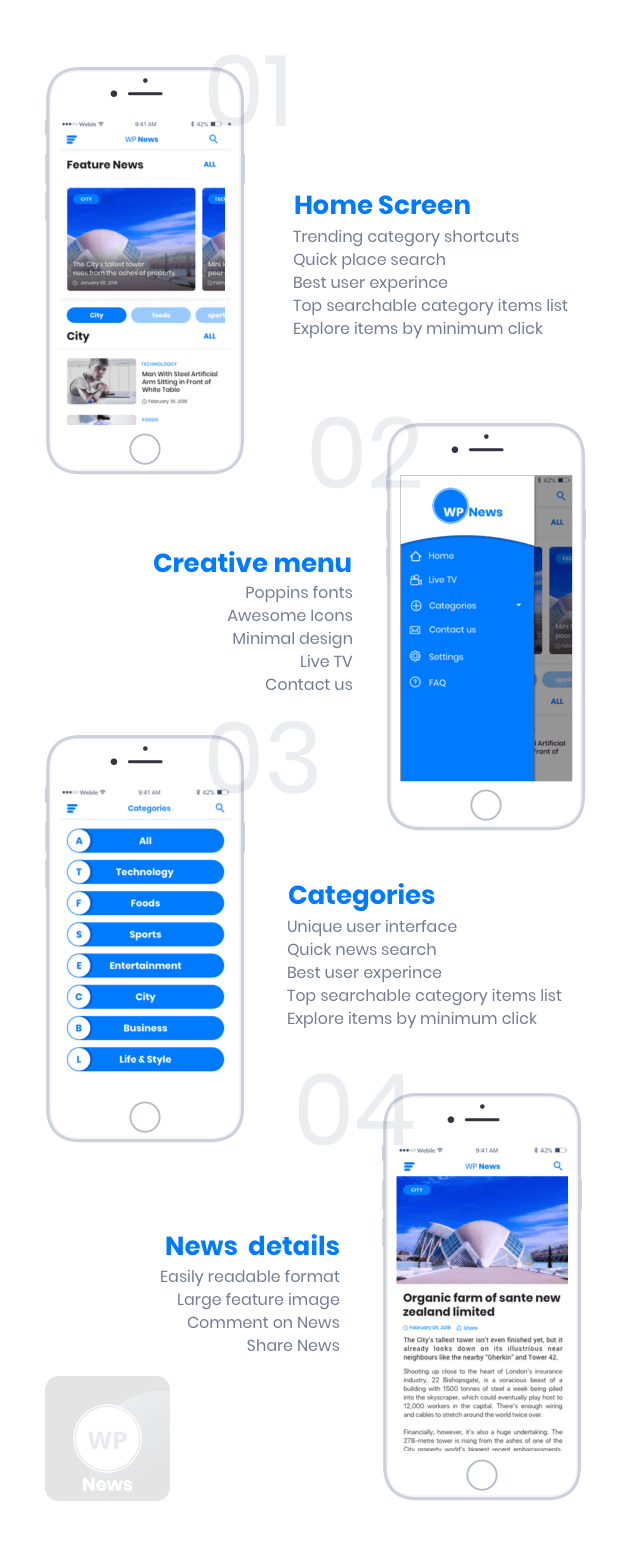 WordPress to Android Native App 2018
