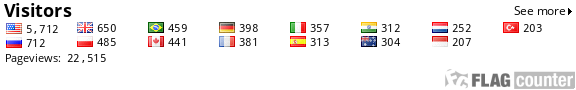 Flag Counter