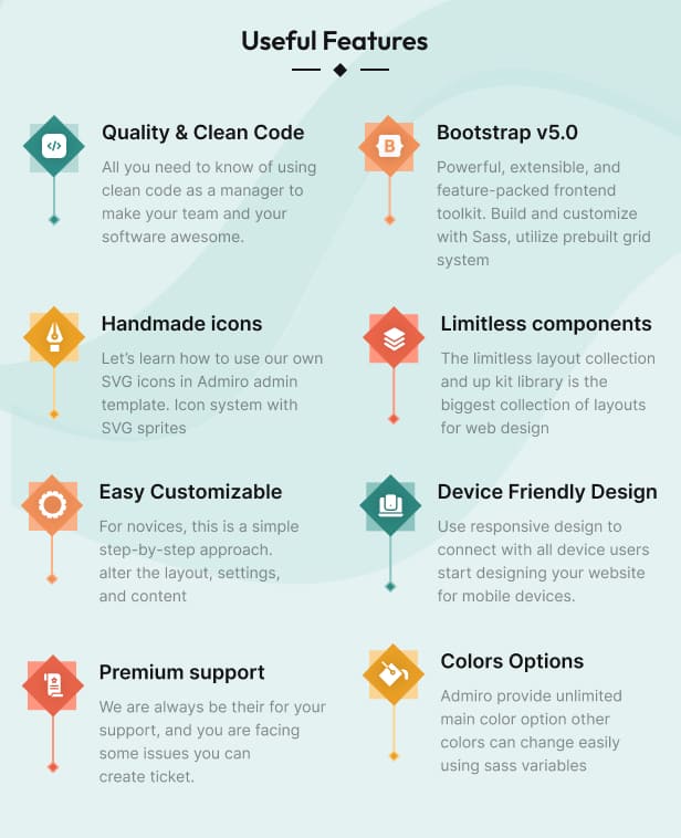 Admiro Admin Dashboard theme